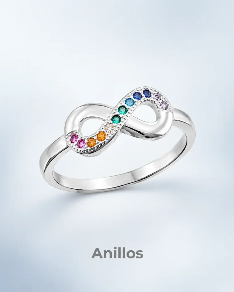 Inicio anillo acceso a todos los anillos
