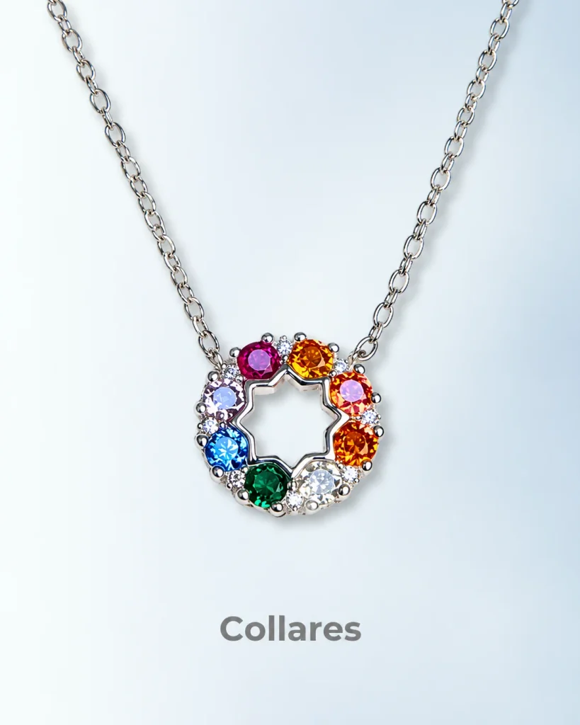 Inicio collar acceso a todos los collares